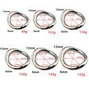 Inel de erecție metalic - mai multe variante