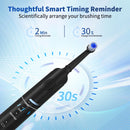 Periuța de dinți MornWell™ Soniccu cap rotativ