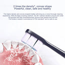 SonicLuxe™ ultraSonicperiuță de dinți T700