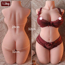 Silicone erotic realist pAnna - mai multe variante