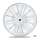 Mini mașină de spălat vase pentru chiuvetă - mai multe variante