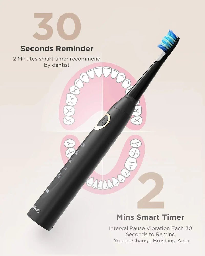 Fairywill™ Seria 8 Sonicperie - mai multe culori