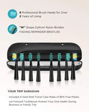 Fairywill™ Seria 8 Sonicperie - mai multe culori