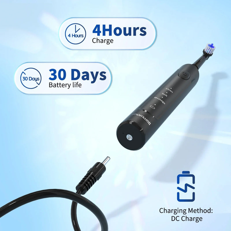 Periuța de dinți MornWell™ Soniccu cap rotativ