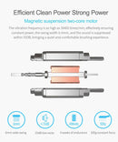 Periuță de dinți ProfiDental™ Sonic- mai multe culori