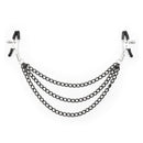 Cleme pentru sfârcuri - mai multe variante