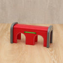 Tunel pentru cale ferată - mai multe variante