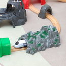 Tunel pentru cale ferată - mai multe variante