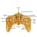 Model de betonieră teleghidat