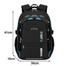 Rucsac impermeabil pentru copii - mai multe variante