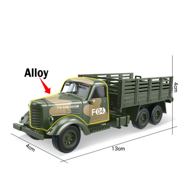 Vehicul militar - mai multe variante
