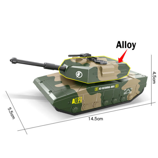 Tanc militar