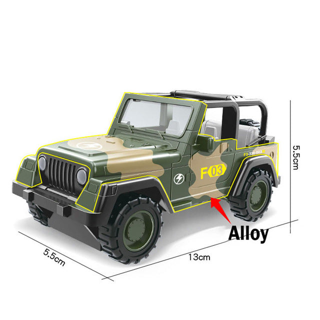 Vehicul militar - mai multe variante
