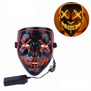 Mască cu LED-uri - mai multe variante