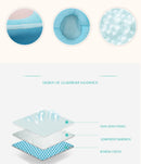 Covoraș de baie pentru copii - șoricel