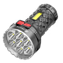 Lanternă de înaltă performanță