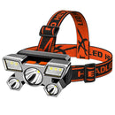 Lanternă frontală cu LED